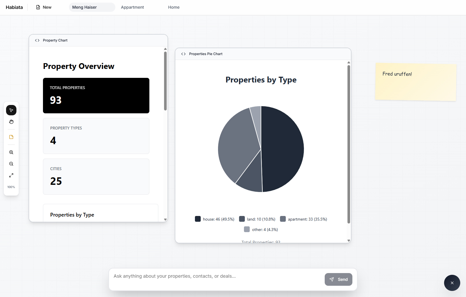 AI Workspaces in Action